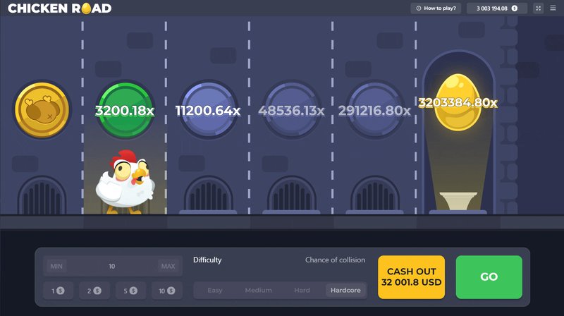 Meilleur jeu chicken road à France